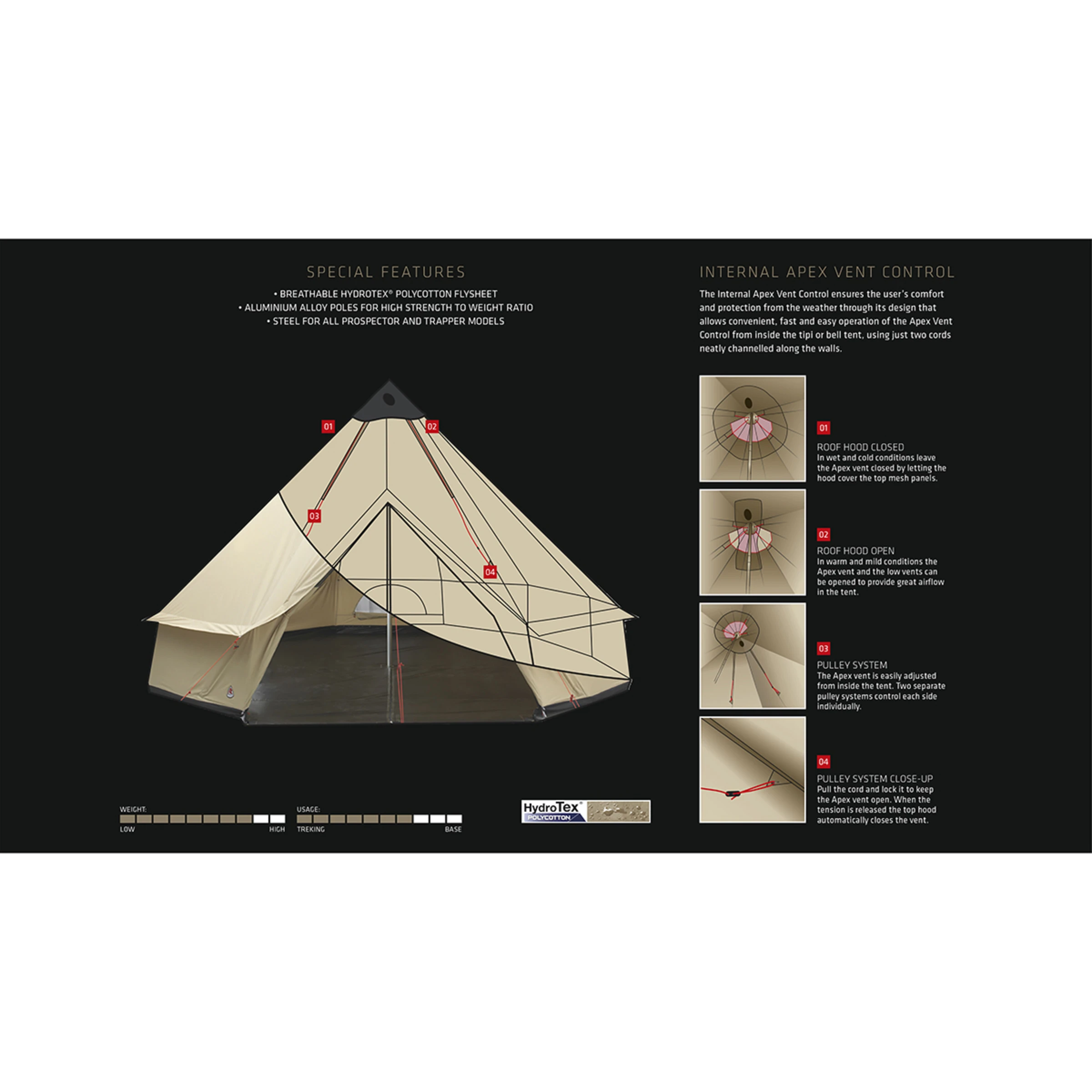 Robens Kiowa Tent - Bilde 3