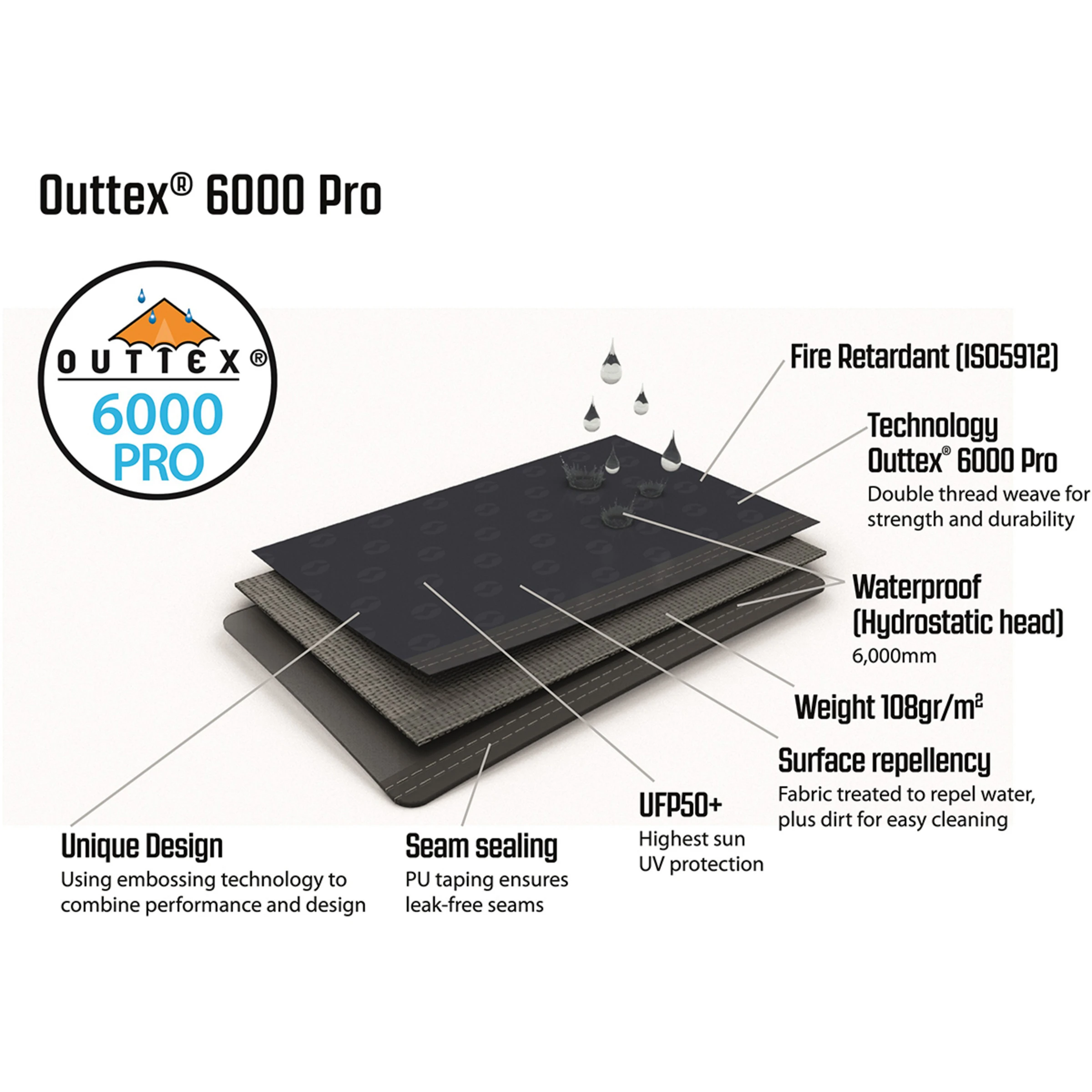 Outwell Montana 6PE Tent - Bilde 4