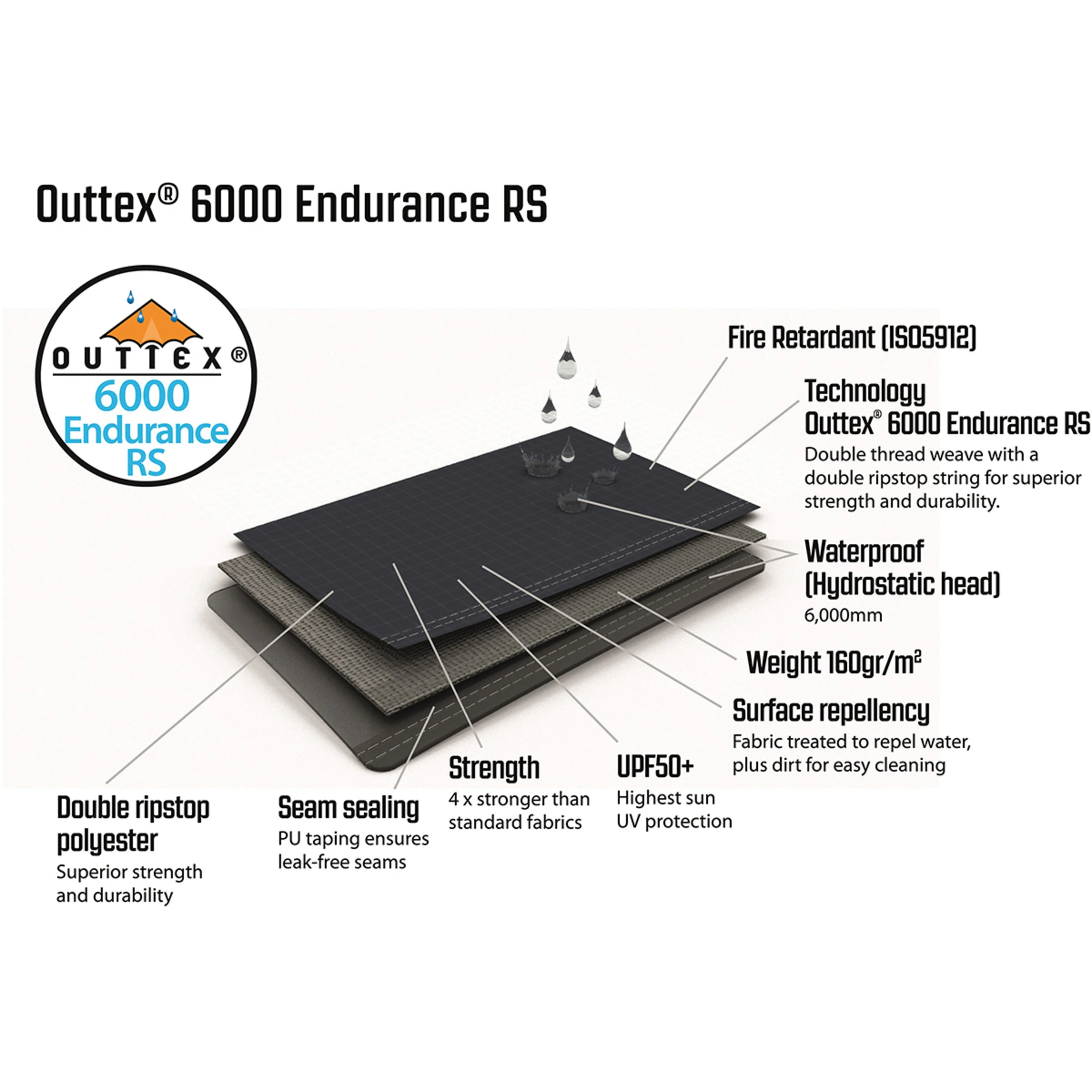 Outwell Airville 6SA Tent - Bilde 3